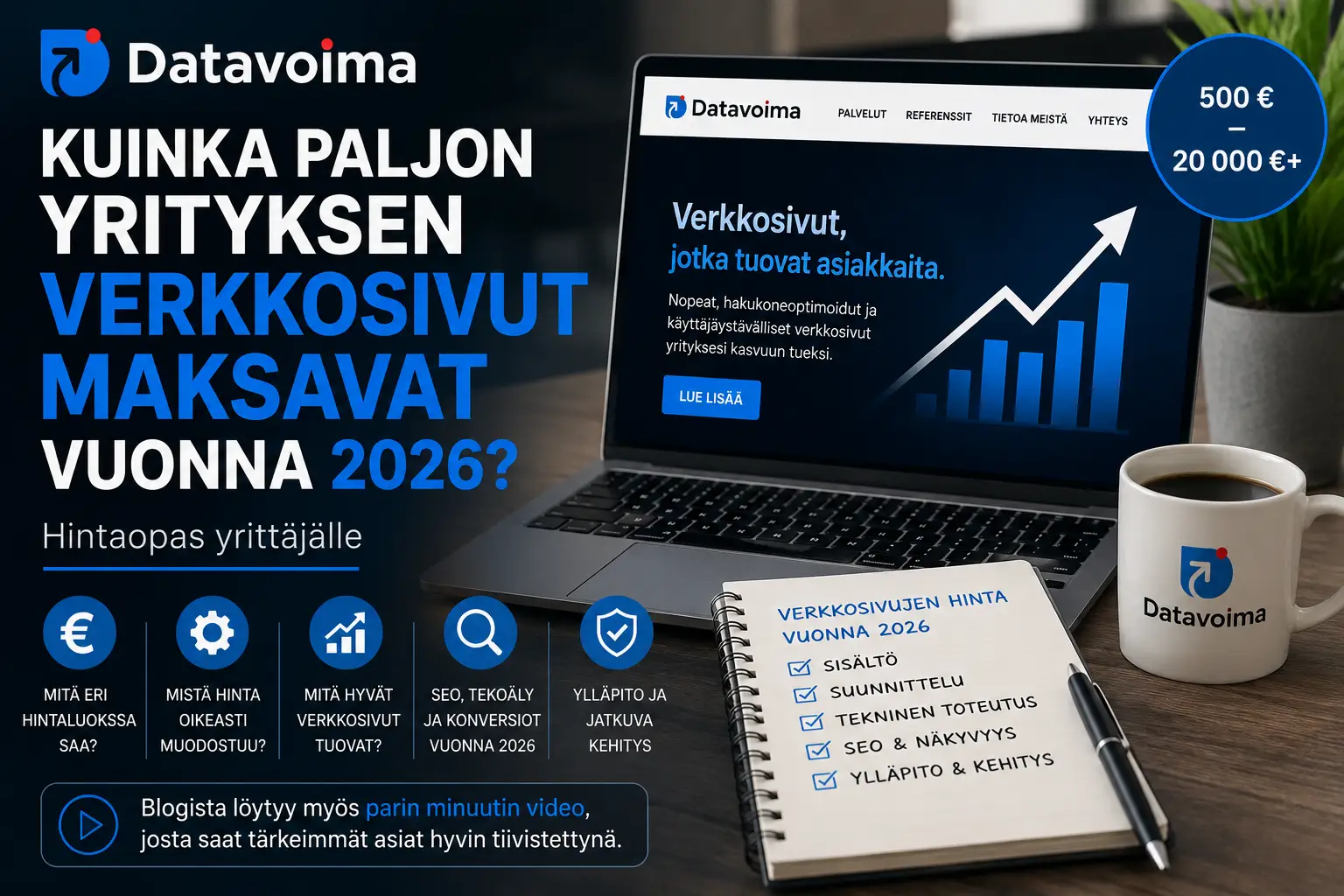 Kuinka paljon yrityksen verkkosivut maksavat vuonna 2026?